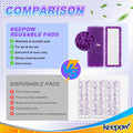KEEPOW 8 Pack Reusable Pads for Swiffer Power Mop, Refill Pads for Swiffer Power Mop Wood Floor Cleaning, Microfiber Mop Pads for Hardwood Floors