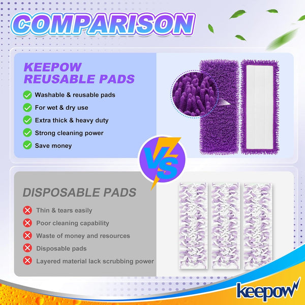 KEEPOW 8 Pack Reusable Pads for Swiffer Power Mop, Refill Pads for Swiffer Power Mop Wood Floor Cleaning, Microfiber Mop Pads for Hardwood Floors