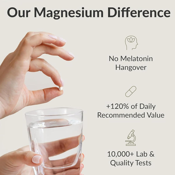 Bioptimizers Magnesium Breakthrough Supplement 4.0-7 Forms of Mg: Glycinate, Malate, Citrate, and More - Natural Support for Sleep and Cognitive
