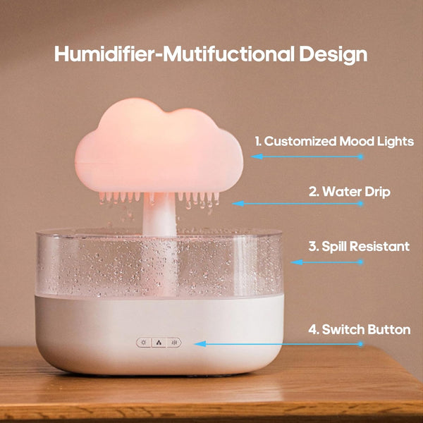 Rain Cloud Humidifier Water Drip, Mushroom Rain Lamp Waterfall, Aromatherapy Essential Oil Rain Diffuser, Raining Cloud Night Light with 7