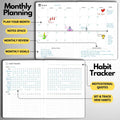 Undated Daily Planner, 3 Months, Full Page per Day & Hourly Schedule. A5, Hardcover. Goal Setting, Monthly, Weekly & Daily Pages, Habit Tracker &