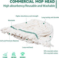 Heavy Duty Commercial Mop Head Replacement, Wet Industrial Cotton Looped End String Cleaning Mop Head Refill, 3Packs