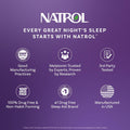Natrol Fast Dissolve Melatonin 10Mg Tablets - Strawberry Flavor, 100 Count, Sleep Support Melatonin Tablets for Adults, 100-Day Supply