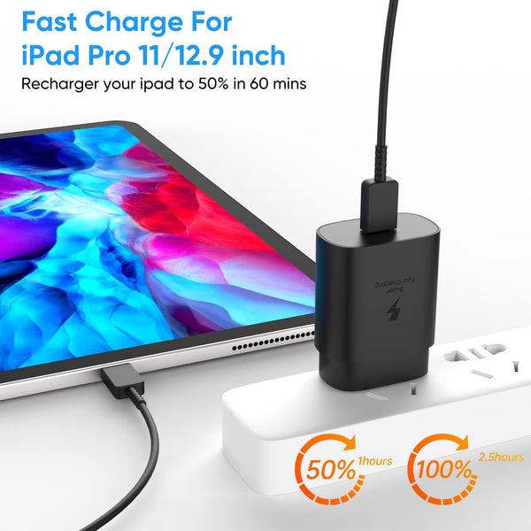 USB C Charger Block, 25W USBC Super Fast Charging Adapter for Iphone 16 15 14 13 Pro Max Samsung Galaxy S25/S24 Ultra/S23/S22/S21/S20/Note20, Wall