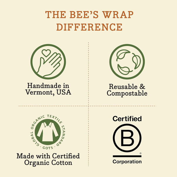 Bee'S Wrap Beeswax Wraps for Food - Garden Party 3 Pack (S, M, L) Made in USA Reusable & Organic Food Wraps, Sandwich Wrap & Bowl Covers -
