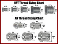 ICT Billet LS Engine Swap M12 1.5 Adapter to 3/8 NPT Extended Length Coolant Temperature Sensor Adapter Water LS Engine Swap LS1 LS3 LS2 LQ4 LQ9