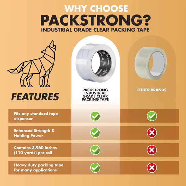 Industrial Grade Clear Packing Tape 12 Rolls - Extra Long 110 Yards per Roll - 2" Wide X 2.7 Mil Thick, Acrylic Adhesive Heavy Duty Tape for Box