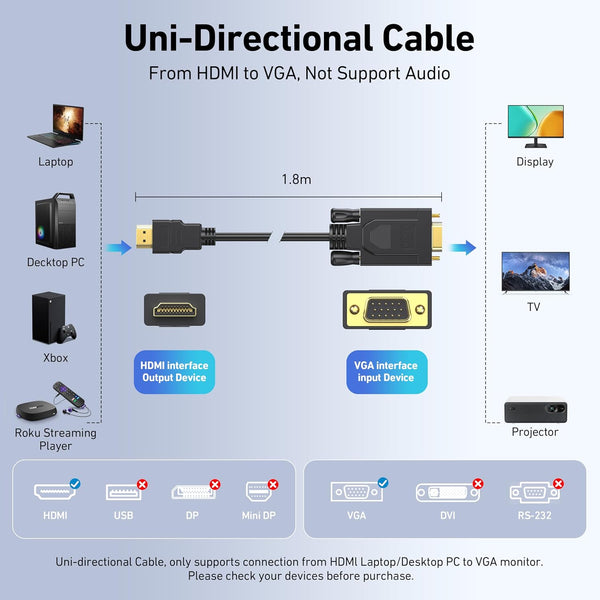 BENFEI HDMI to VGA 6 Feet Cable, Uni-Directional HDMI Computer to VGA Monitor Cable (Male to Male) Compatible for Computer, Desktop, Laptop, PC,