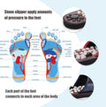 Acupressure Mat Pebble Foot Massager Relaxer Pain Relief Health Sandals Slippers Relaxation Gifts for Men Women(Blue25)