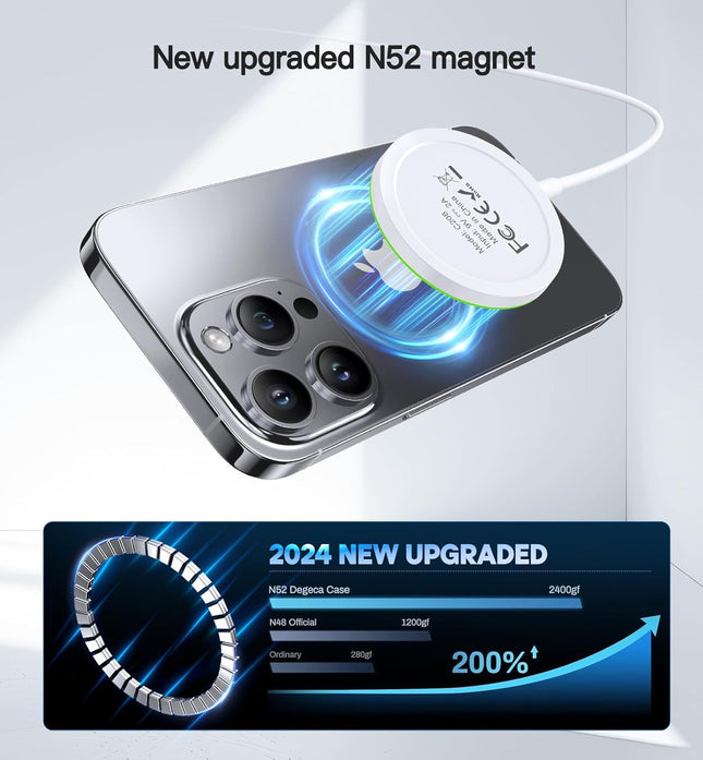 Magnetic Wireless Charger 15W Mag Safe Charger-Fast Charging Pad Compatible with Iphone16/15/14/13/12 Series & Airpods 2