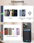 For Magsafe Wallet, Strongest Magnetic Wallet for Iphone 16/15/14/13/12 Series, 7 Cards Holder, Magnetic Phone Wallet, Leather Minimalist Slim