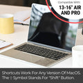 Synerlogic Mac OS Shortcuts Sticker | Keyboard Stickers for Macos | No-Residue Laminated Vinyl Macbook Cheatsheet for Laptop | Macbook Shortcuts