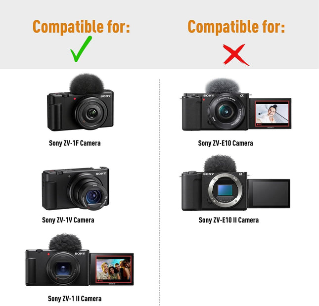 LTGEM Camera Case Compatible with Sony ZV-1F / ZV-1 / ZV-1 II Vlog Digital Camera, Tripod, Microphone and Vlogger Access
