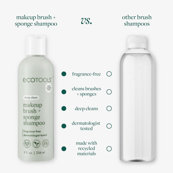 Ecotools Makeup Brush + Sponge Shampoo, Remove Makeup & Impurities from Tools, Sponges, & Puffs, Fragrance-Free Brush Cleanser, No Harsh