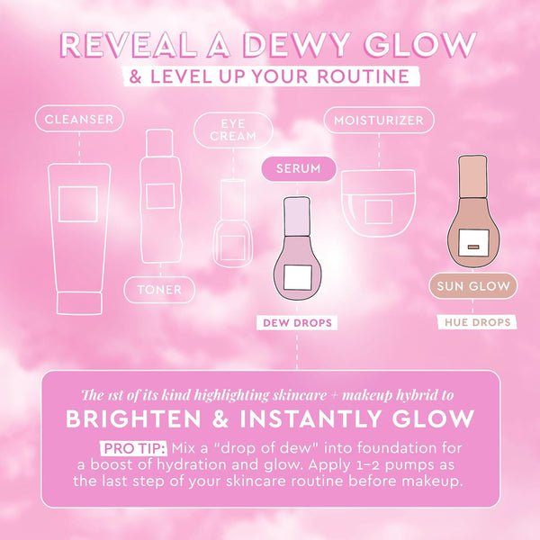 Glow Recipe Watermelon Niacinamide Dew Drops, Travel Size - Brightening, Plumping Hydrating Face Serum, Makeup Primer + Liquid Highlighter with