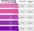 Resistance Loop Exercise Bands, Resistance Bands Exercise Bands for Home Fitness, Stretching, Strength Training, Physical Therapy,Elastic Workout