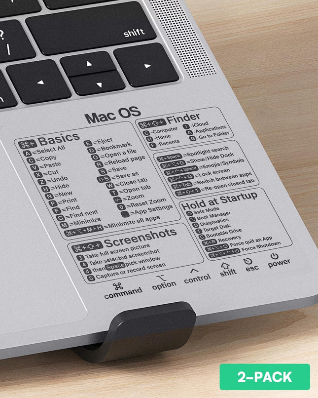 2-Pack Mac OS Shortcuts Sticker 2025, Keyboard Shortcut Stickers Accessories for Macbook Pro/Air, M1 M2 M3 Intel Laptops