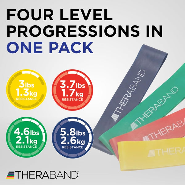THERABAND Resistance Band Loop Set, Pack of 4, 12 Inch Band Loop Kit for Legs & Butt Workouts, Beginner to Advanced Levels for Exercise, Rehab,