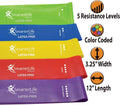 Smarterlife Resistance Bands for Working Out, Non-Latex Exercise Bands for Women, Men, 5 Extra Wide Workout Bands for Weight Loss, Home Gym, Booty