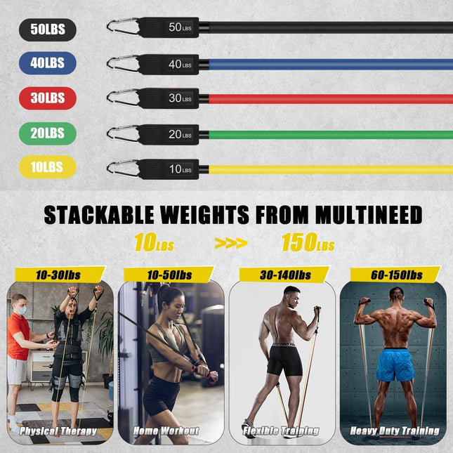 23 Pack Resistance Bands Set Workout Bands, 5 Stackable Exercise Bands 5 Loop Resistance Bands 2 Core Sliders, Door Anch