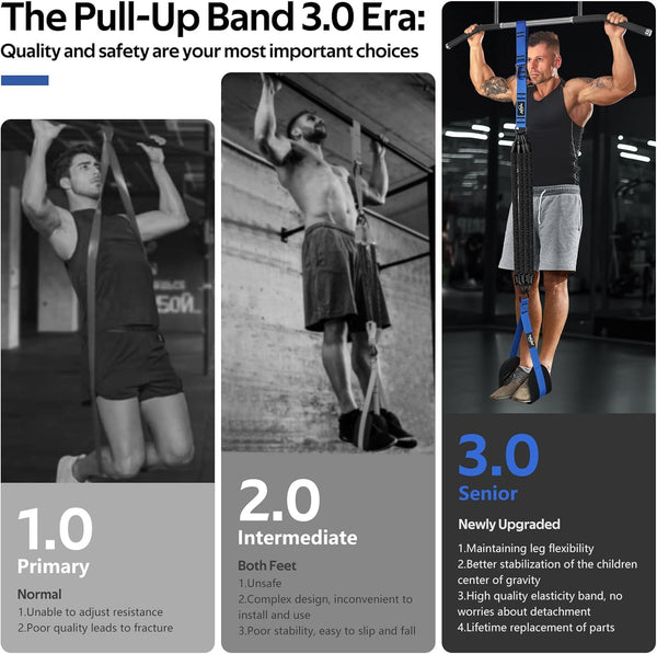 Pull up Assistance Bands, Heavy Duty Assisted Pull up Bands for Pull up Assist, Adjustable Weight/Size with Fabric Feet Mats, Upgrade Pull up