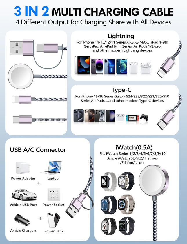 2Pack Travel Essentials 3-In-2 Multi Fast Charging Cable for Apple Watch Charger,Iphone Charger,[Portable] Type C/Lightn