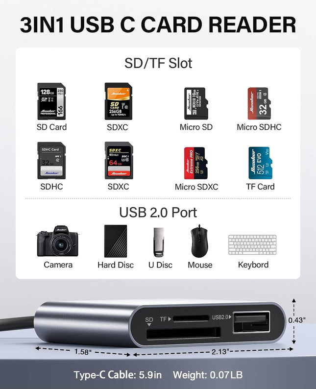 HICOBER 3-in-1 USB-C SD Card Reader, Supports 2TB SD/TF Cards with USB 2.0 Port, Compatible for USB-C Phones, Tablets, L
