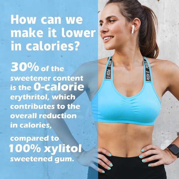 DC24 DAILY CARE Xylitol Chewing Gum with Erythritol, Aspartame Free & Sugar Free Gum for Dry Mouth, Low-Calorie, Sugarless, Assorted Flavors