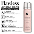 Magicminerals Airbrush Foundation by Jerome Alexander â 2Pc Set with Airbrush Foundation and Kabuki Brush - Spray Makeup with Anti-Aging