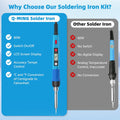 Soldering Iron Kit, 80W 110V LCD Digital Solder Iron Pen with Ceramic Heater, Portable Welding Tools with 5pcs Tips, Stand, Solders Wire, Sponge,