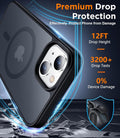 SPIDERCASE Designed for Iphone 14 Case/Iphone 13 Case, Magnetic Translucent [2 Pack Tempered Glass Screen Protector] Anti-Fingerprint Anti-Scratch