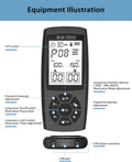 TENS Unit Muscle Stimulator for Pain Relief Therapy, 22 Modes EMS TENS Machine, Electronic Muscle Relaxer for Shoulder Pain Relief, Back Pain,