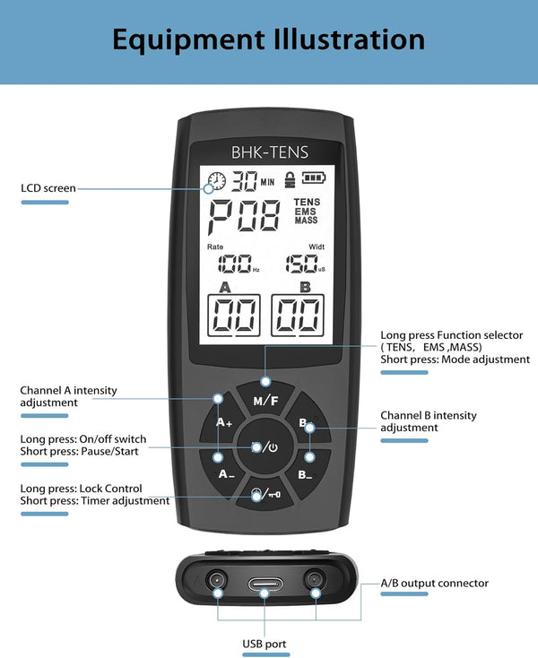TENS Unit Muscle Stimulator for Pain Relief Therapy, 22 Modes EMS TENS Machine, Electronic Muscle Relaxer for Shoulder Pain Relief, Back Pain,