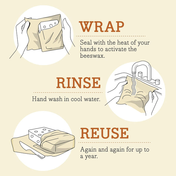 Bee'S Wrap Beeswax Wraps for Food - Garden Party 3 Pack (S, M, L) Made in USA Reusable & Organic Food Wraps, Sandwich Wrap & Bowl Covers -