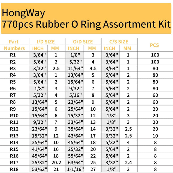 Hongway 770Pcs Rubber O Ring Assortment Kits 18 Sizes Sealing NBR Gasket Washers for Car Auto Vehicle Repair, Professional Plumbing, Air or Gas