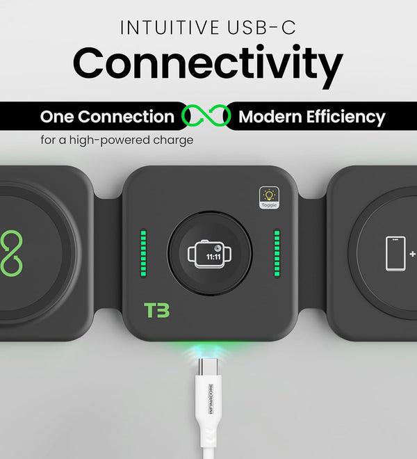 Infinacore 3-In-1 Charging Station for Apple Devices - Travel Essentials- Magnetic Wireless Travel Charger - Foldable Charging Pad for Magsafe