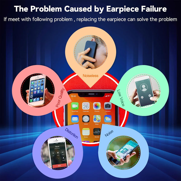 Earpiece Speaker for Iphone 11 Pro Ear Speaker Replacement for Iphone 11 Pro Speaker Replacement Light Proximity Sensor Flex Cable Earphone