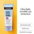 Neutrogena Ultra Sheer Dry-Touch Sunscreen for Face & Body, SPF 30 Broad Spectrum UVA/UVB Protection, Lightweight Water Resistant & Non-Greasy,