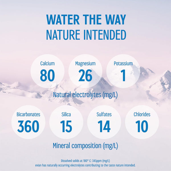 Evian Natural Spring Water, 1 L Bottle, 12 Pack