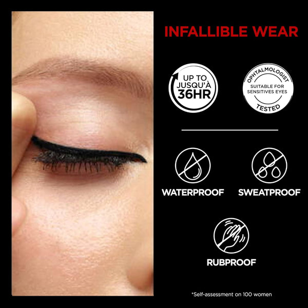L'Oreal Paris Infallible Grip Mechanical Gel Eyeliner Pencil, Smudge-Resistant, Waterproof Eye Makeup with up to 36HR Wear, Intense Black, 0.01 Oz