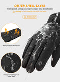 TRENDOUX Winter Gloves for Men Warm: 3M Thinsulate -20â Windproof Waterproof Ski Women Glove with Touchscreen Thermal Lining Anti-Slip for Work