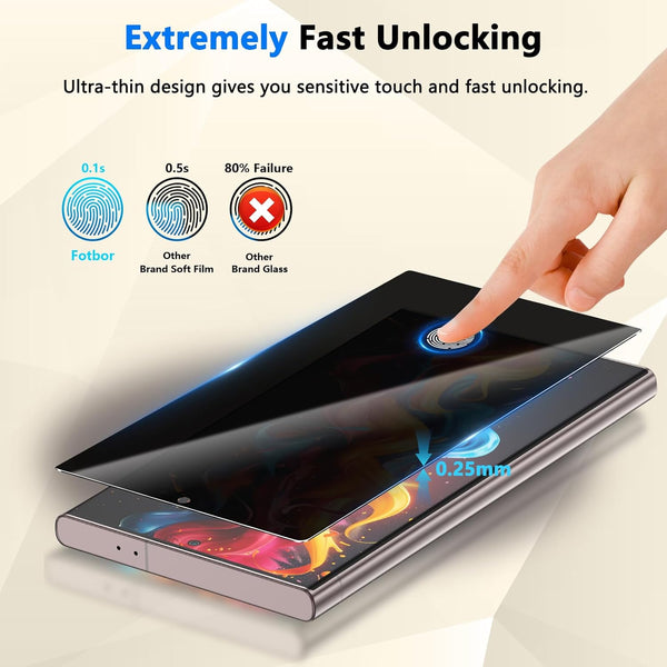Fotbor for Samsung Galaxy S24 Ultra 28Â° Privacy Screen Protector with [3S Installation Frame], Case Friendly 9H+ Tempered Glass 2Pack