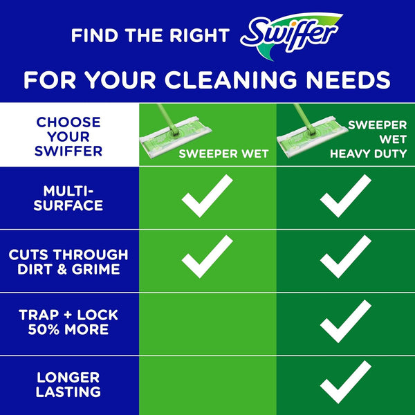 Swiffer Sweeper Wet Mopping Pad Refills for Floor Mop with Febreze Lavender Scent, 12 Count (Packaging May Vary)