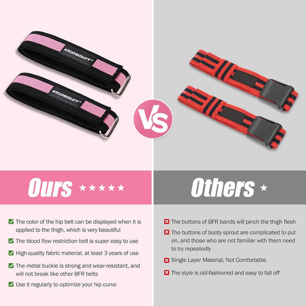 Booty Bands for Women Glutes & Hip Building,Bfr Bundle Booty Bands,Blood Flow Restriction Bands,Glute Bands-Best Fabric Resistance Bands for