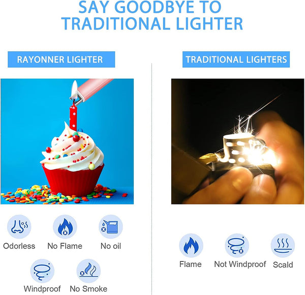 RAYONNER Lighter Electric Candle Lighters Rechargeable USB Lighter Arc Lighters for Candle Camping (1Pack, Rose Gold)