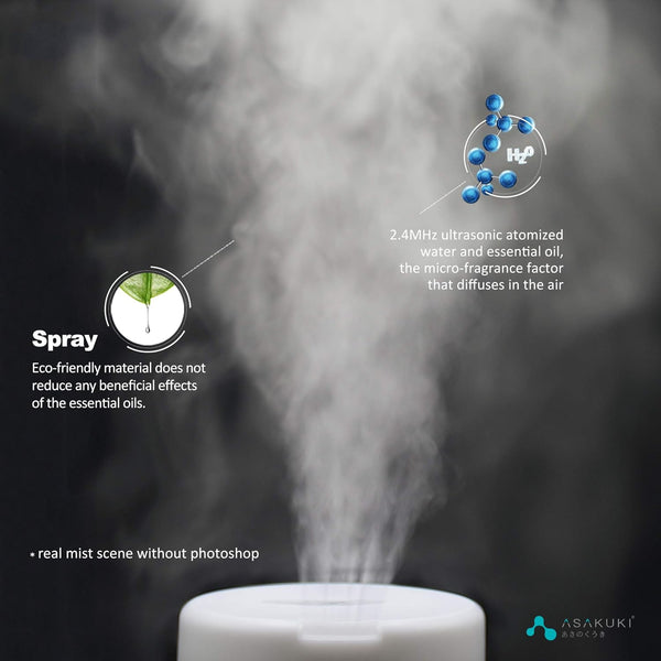 ASAKUKI 300ML Essential Oil Diffuser, Quiet 5-In-1 Premium Humidifier, Home Fragrance Aroma Diffuser with 7 LED Color Changing Light and Auto-Off