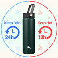 22Oz Stainless Steel Bottles with 3 Lids Sport Insulated Water Bottle,Army Green