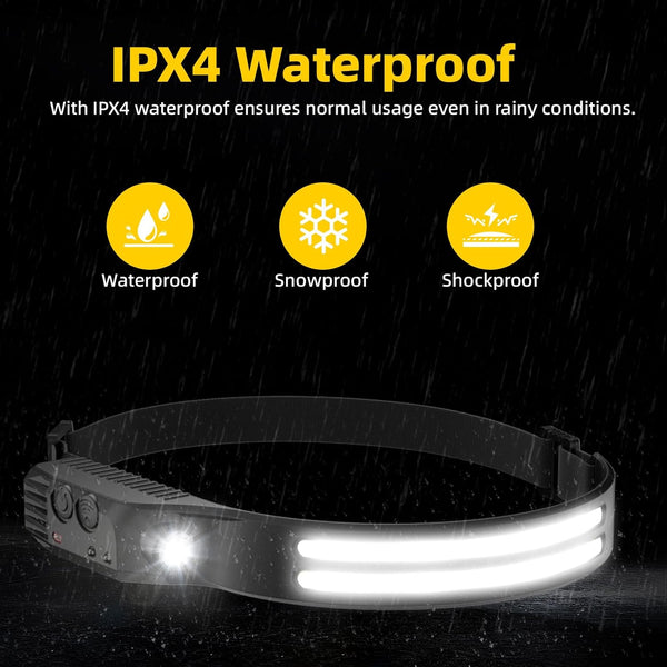 LED Headlamp Rechargeable 2PCS - 230Â° COB Super Bright Head Lights for Forehead, Hard Hat Light for Adults, USB C Headband Flashlight for Work,