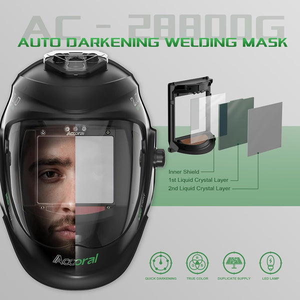 Panoramic View Auto Darkening Welding Helmet with Lightï¼1/1/1/1 True Color Solar Powered Welding Hood Maskï¼4 Arc Sensor Wide Shade for TIG MIG ARC