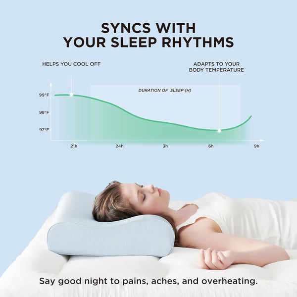 Bedsure Cervical Neck Pillow for Sleeping, Odorless Memory Foam with Cool-Touch Ice Pillowcases, Ergonomic Contour Pain Relief, Dorm Neck Support